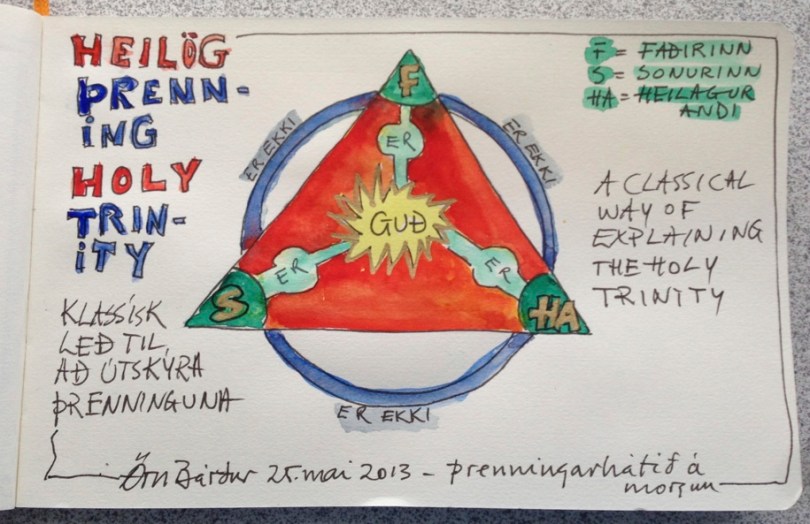 Threnningin - Holy Trinity e. obj